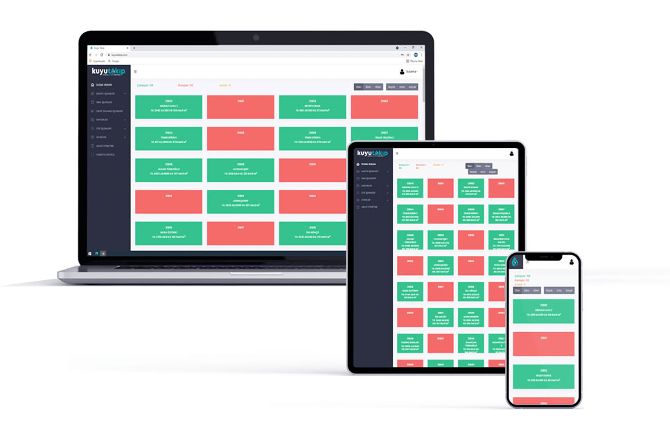 layout styles